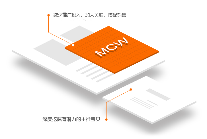 直通車推廣 直通車推廣