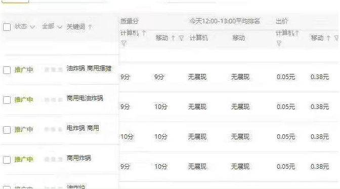 <b>淘寶代運營：常見網(wǎng)店問題剖析，哪些錯誤操作你需要避免</b>