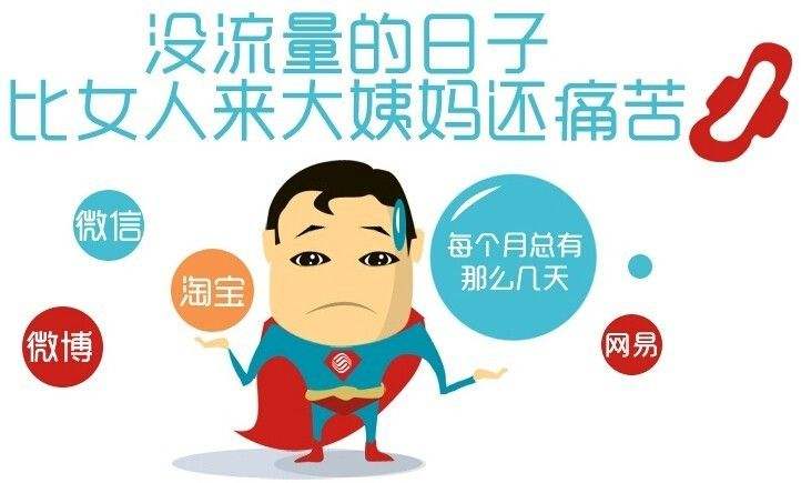 淘寶流量15963297469