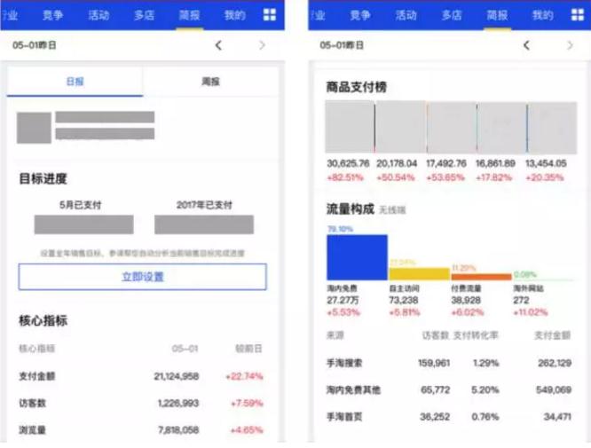 淘寶代運(yùn)營(yíng)15963297469