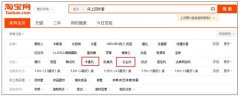 <b>這樣試試，打造一個沒有滯銷商品的小而美店鋪</b>