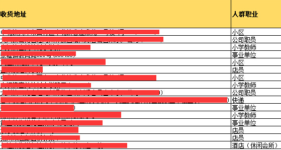 淘寶代運(yùn)營15963297469