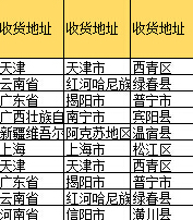 淘寶代運(yùn)營15963297469