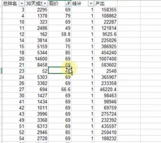 淘寶代運(yùn)營(yíng)15963297469