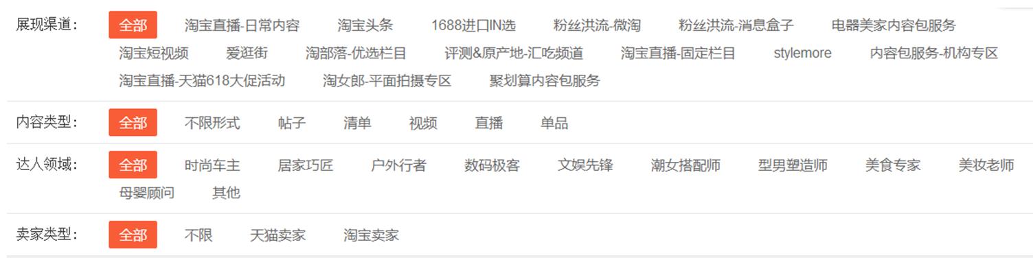 淘寶代運(yùn)營15963297469
