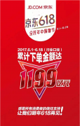 <b>京東618全民年中購物節(jié)累計(jì)下單金額達(dá)1199億元</b>