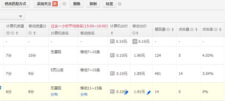 淘寶代運營15963297469