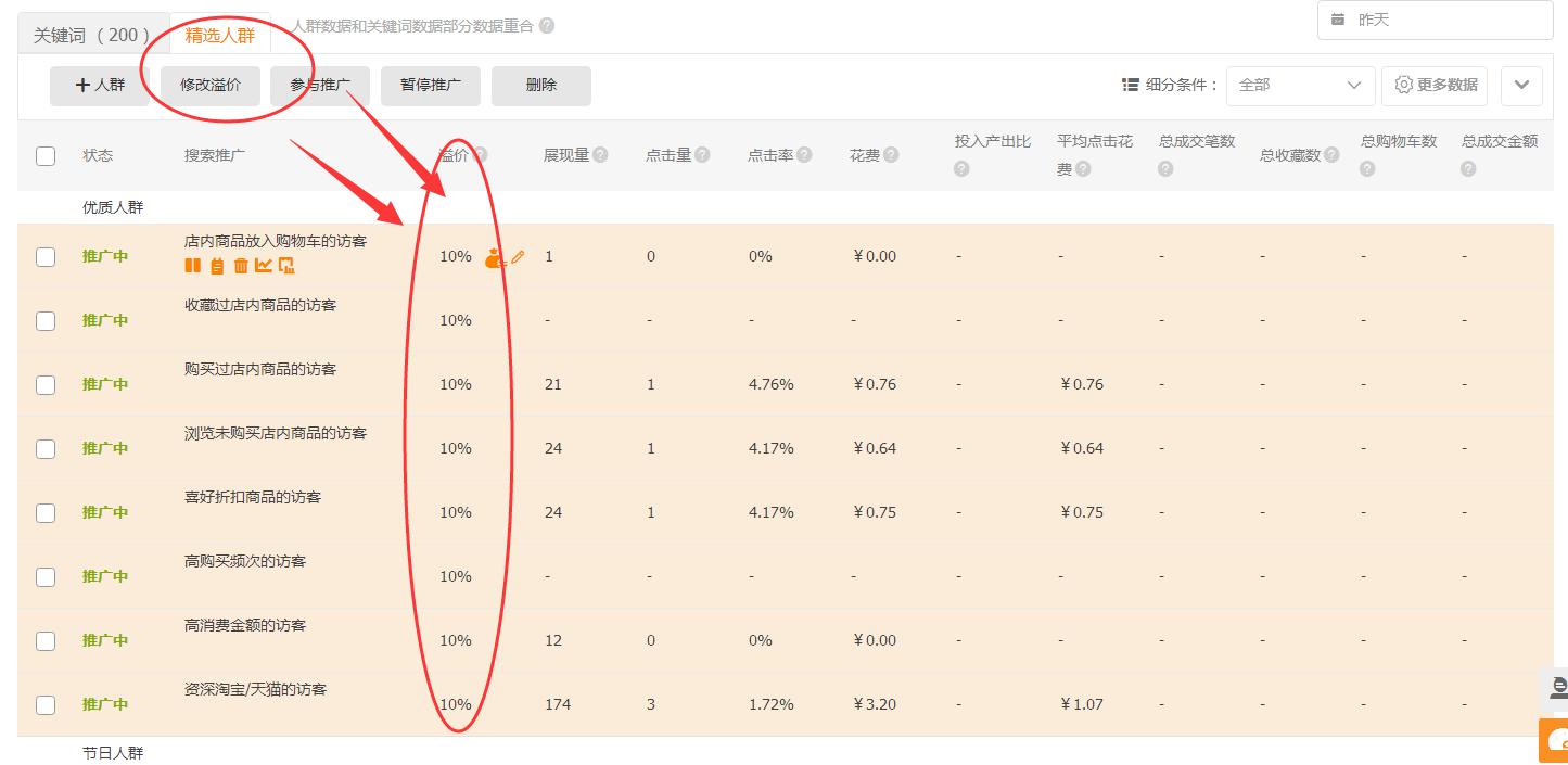 淘寶代運(yùn)營(yíng)