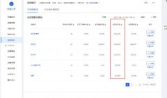 <b>如何打造一個讓淘寶搜索引擎喜歡的寶貝</b>