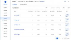 <b>沒有自然搜索流量？因?yàn)槟愫雎粤艘粋€(gè)重點(diǎn)！！</b>