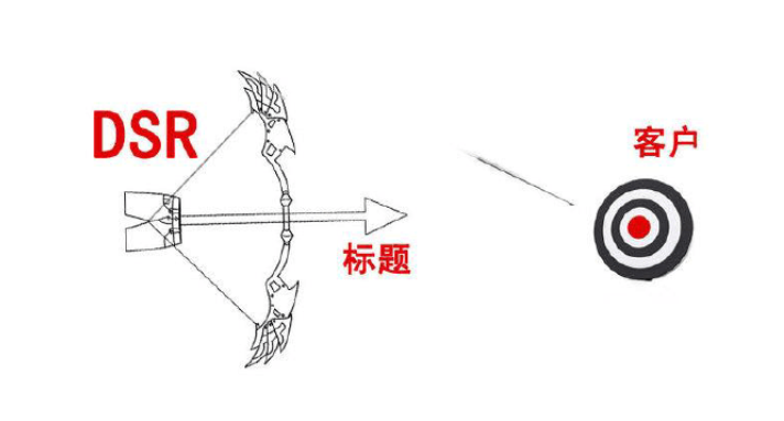 天貓代運(yùn)營