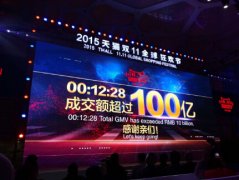 <b>工商總局規(guī)范“雙11”網(wǎng)絡(luò)零售價(jià)格及競爭行為</b>