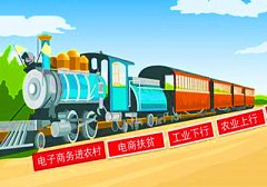 <b>【青島電商】易亞網(wǎng)絡(luò)公司助力農(nóng)村電商快速發(fā)</b>