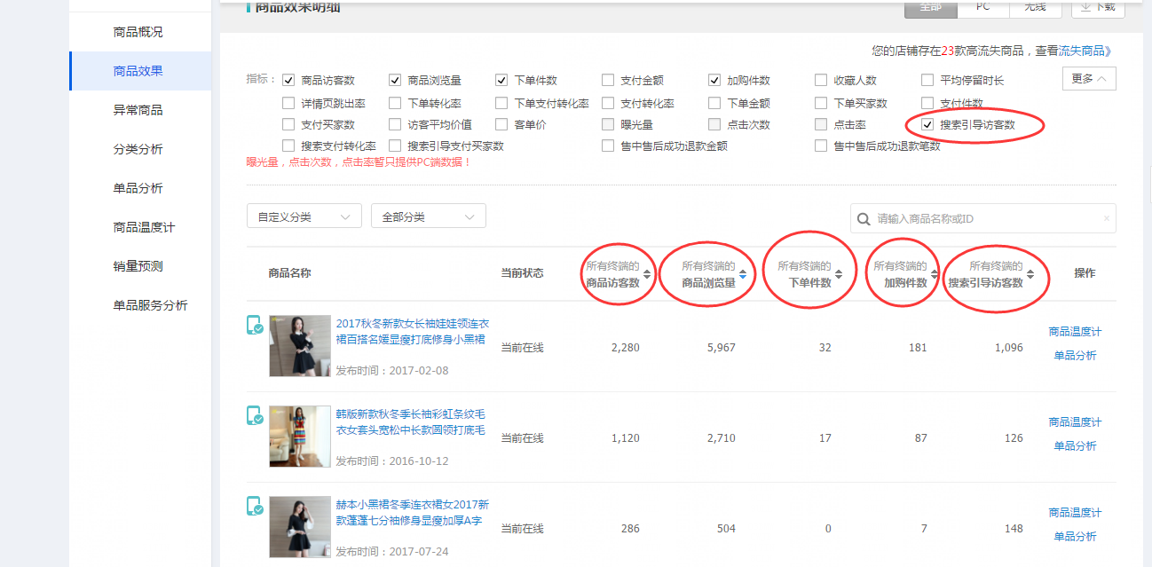 淘寶代運(yùn)營(yíng)公司