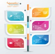 <b>天貓代運(yùn)營|亂了？亂了！人群標(biāo)簽亂了怎么辦！</b>