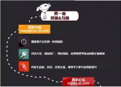 <b>必備的京東運營攻略快速提升店鋪</b>