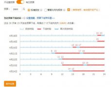 為了讓直通車開的更穩(wěn) 這幾點必須注意