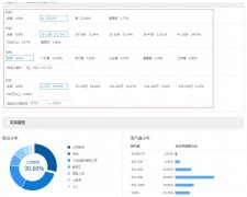 <b>直通車托管這步不做店鋪能起來(lái)嗎？</b>