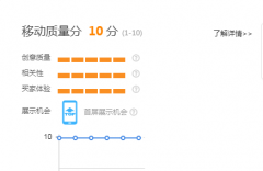 <b>天貓代運(yùn)營：手把手指導(dǎo)上分技巧，ROI穩(wěn)步上升</b>