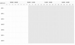 <b>直通車托管問題答疑，如何避免直通車翻車</b>