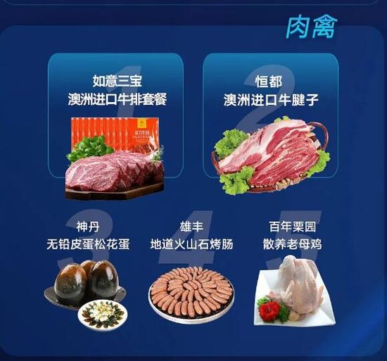 京東生鮮2018年戰(zhàn)報(bào)