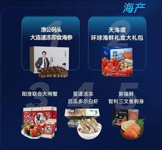 京東生鮮2018年戰(zhàn)報(bào)