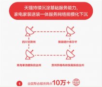 <b>天貓618新政策服務(wù)大升級：購買商品逾期到貨商家一律賠付</b>