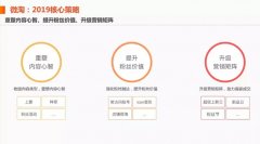 <b>微淘升級(jí)，如何順勢(shì)抓住“種草”社區(qū)新風(fēng)口？</b>