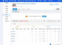 <b>淘寶代運營：三個提升店鋪流量技巧，新店銷量也可以月銷十萬</b>