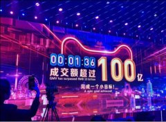 <b>天貓代運(yùn)營(yíng)-2019天貓雙十一2684多億銷售額，您還考慮電商好不好干嗎</b>