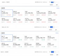 <b>淘寶代運營-拯救手淘首頁流量忽高忽低！</b>