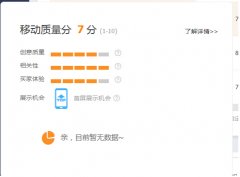<b>淘寶托管-直通車操作細(xì)則之急速上10分</b>