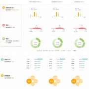 <b>淘寶代運營-掌握單品操作節(jié)奏，更能突破流量瓶頸期</b>